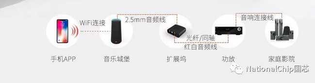 1562319737307732aeCc.png 图片.png